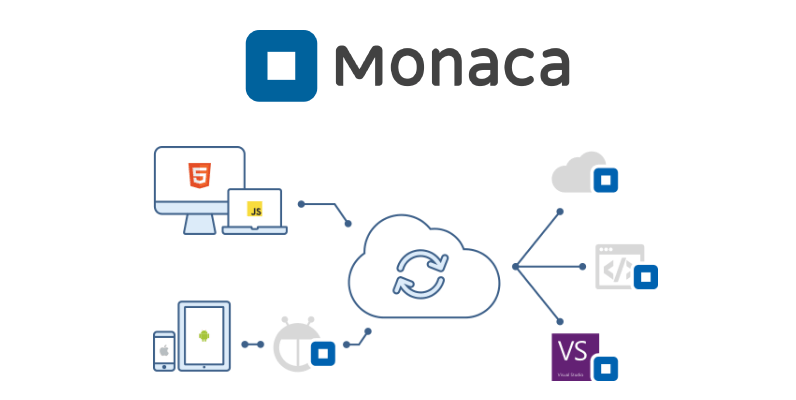 monaca framework