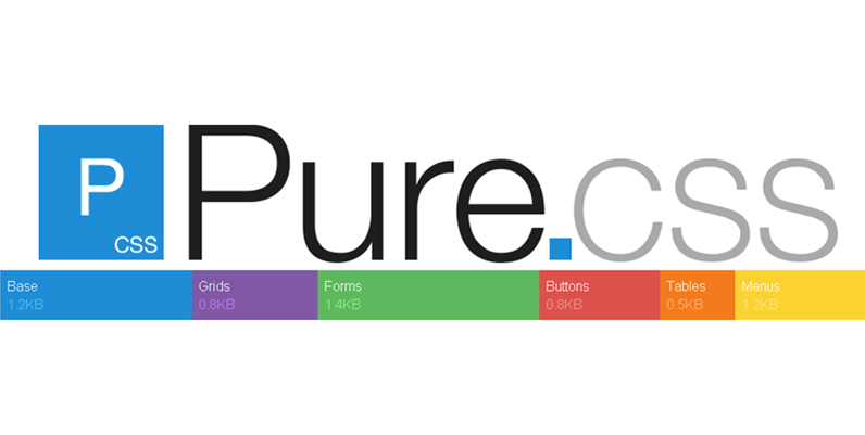Pure CSS: Conheça Esse Incrível Framework CSS - Blog Danki Code